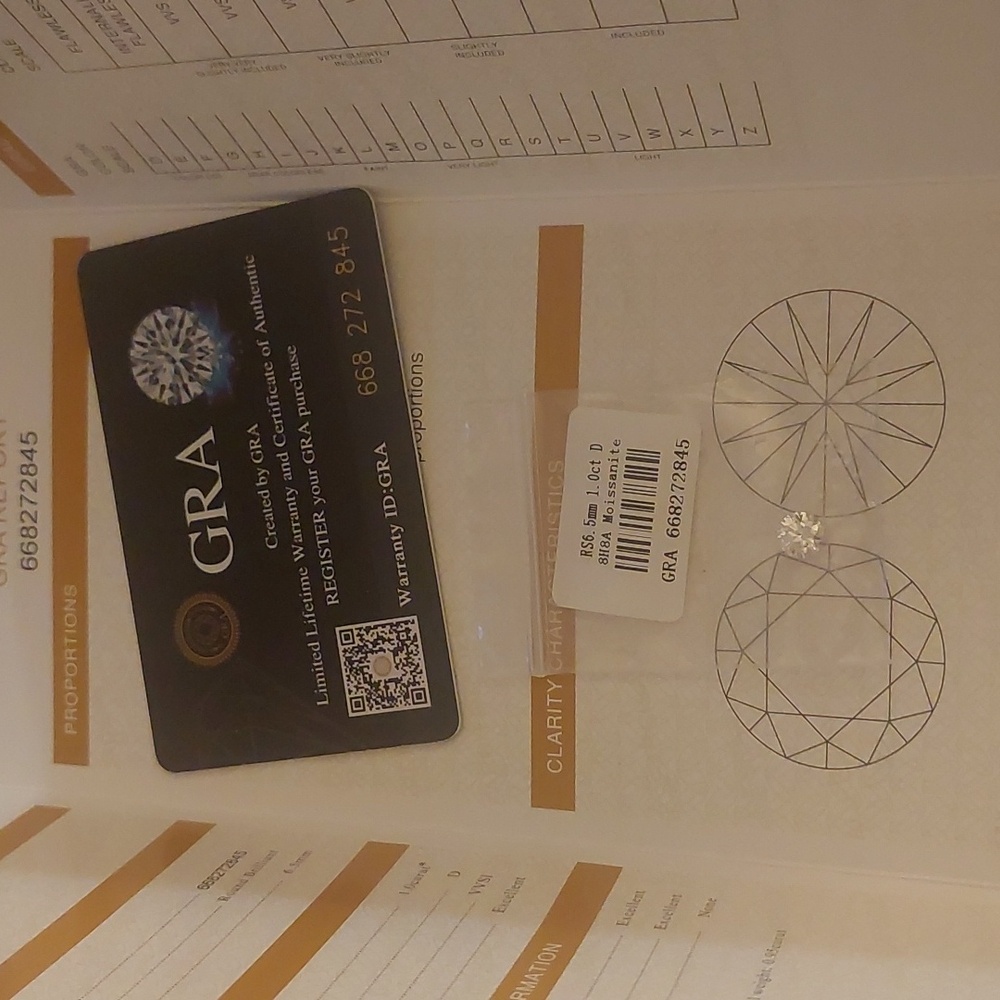 Moissanite Diamond 1.0 CT.